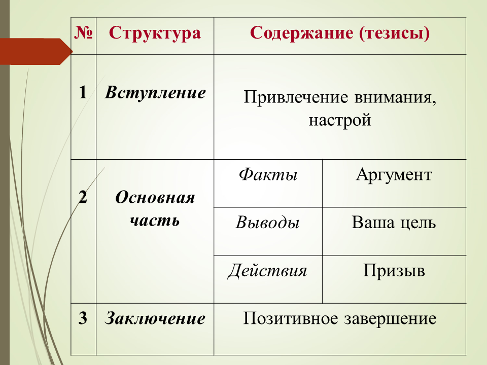 Слайд28