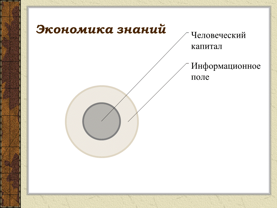 Слайд3