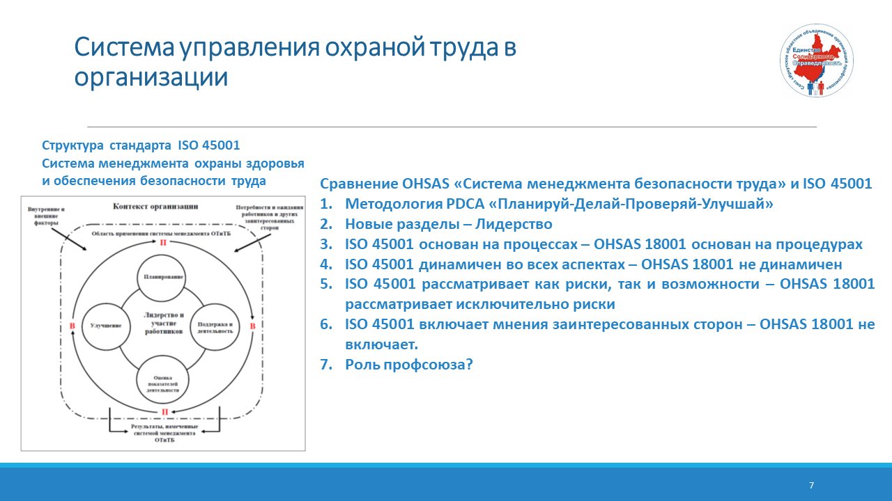 Слайд7