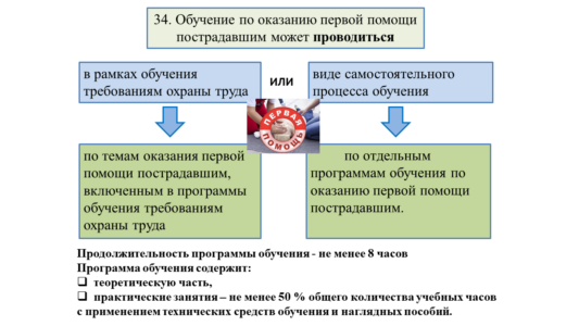 Слайд14