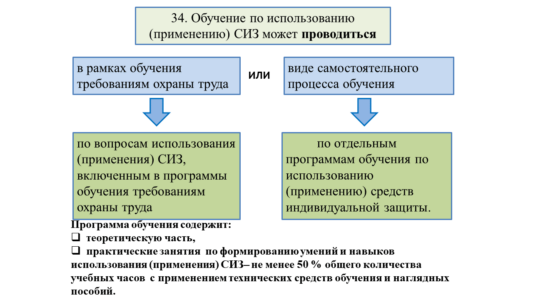 Слайд17