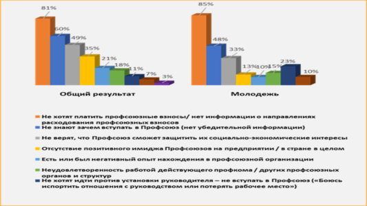 Слайд5